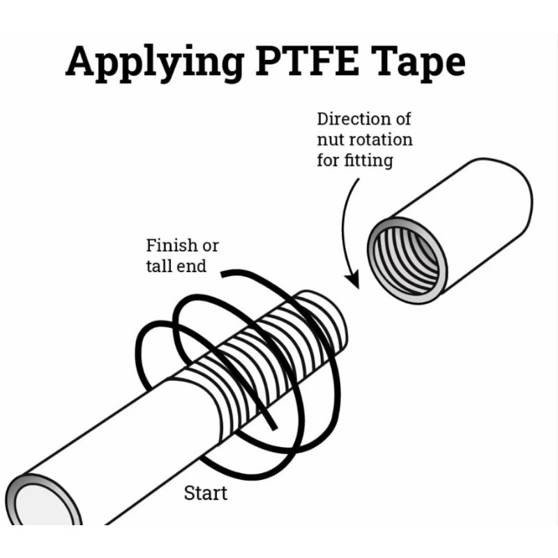 50pcs Adhesive Plumber Tape 1/ - Plumbing Tape Ptfe review and price