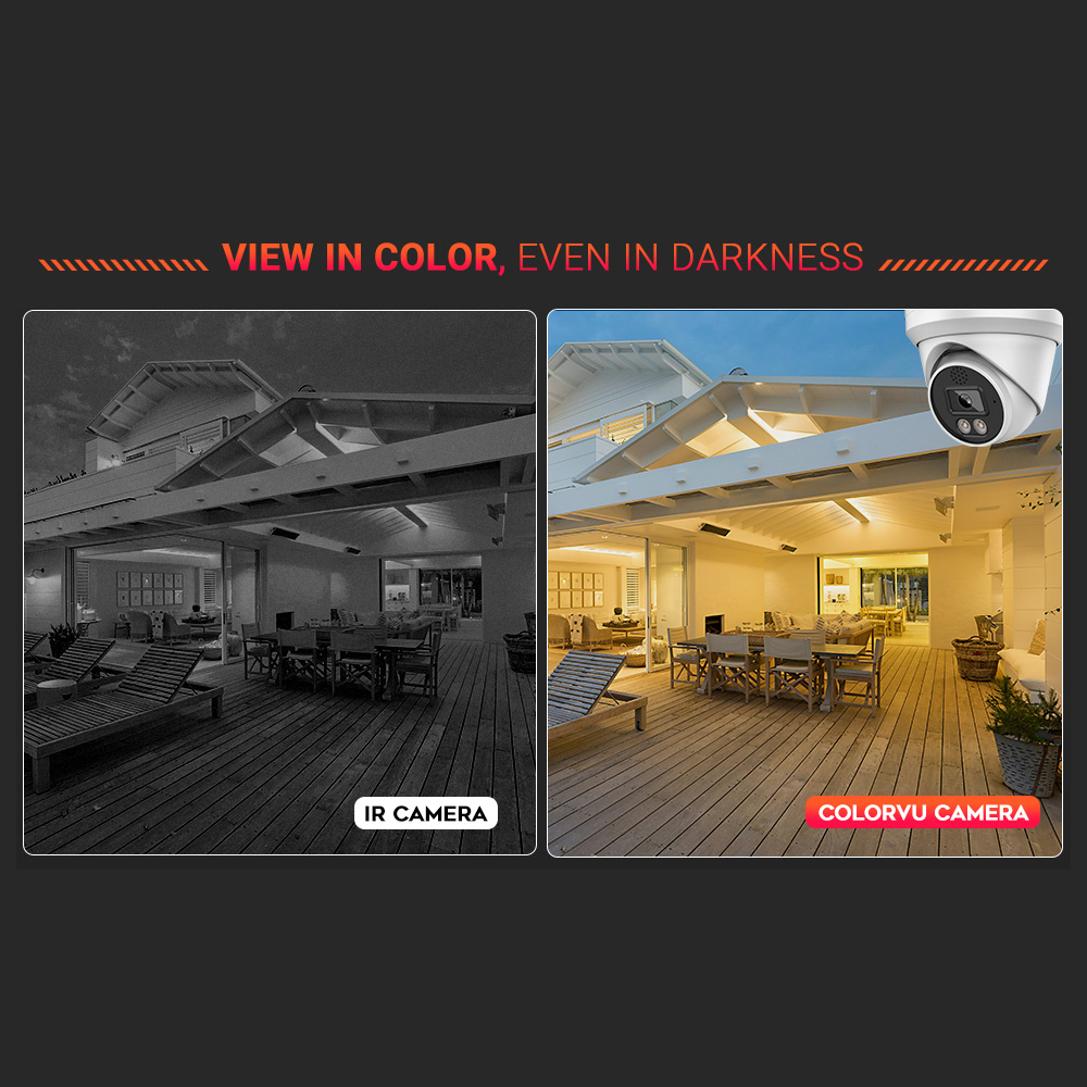 Vikylin 4K 8MP Alarm Full Colo - Home Improvement Noise review and price