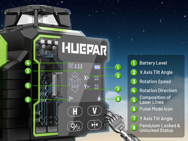 2026 Huepar W04CG Green Lasers - Level Laser Line review and price