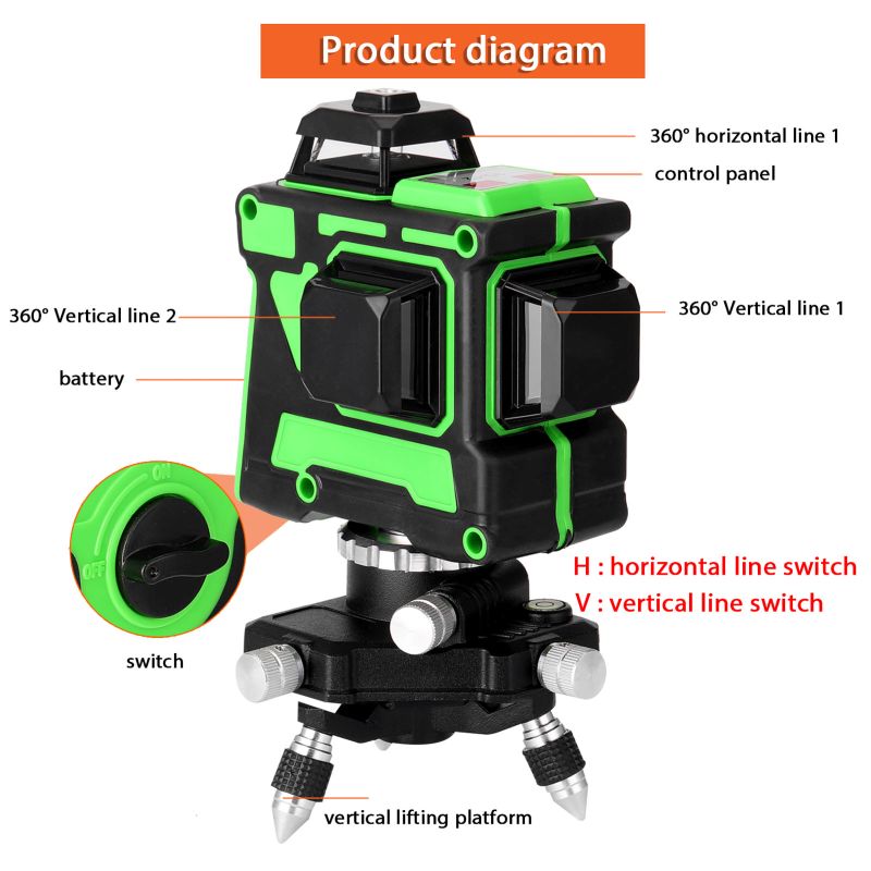 ATV3d 12 Line Outdoor Long Ran - Level Laser Line review and price