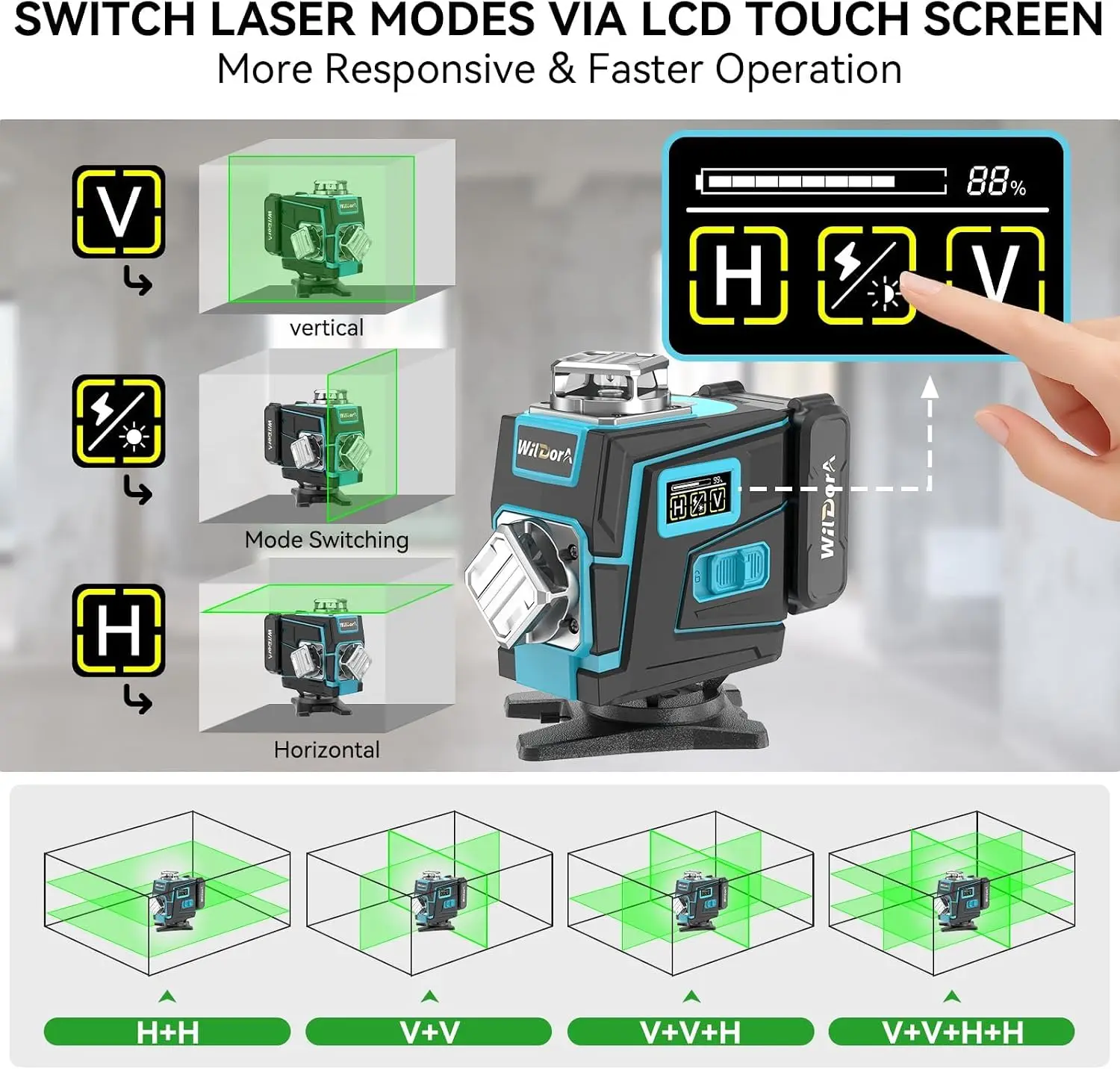 Laser Level with Tripod, 4x360 - Level Laser Line review and price